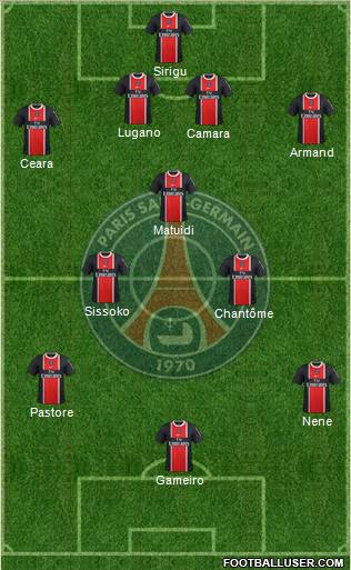 Paris Saint-Germain Formation 2011
