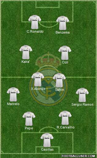 Real Madrid C.F. Formation 2011
