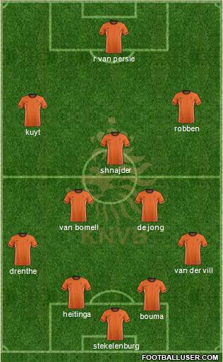 Holland Formation 2011