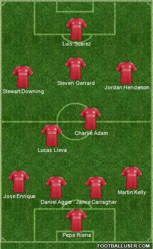 Liverpool Formation 2011