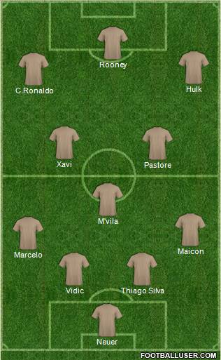 Dream Team Formation 2011