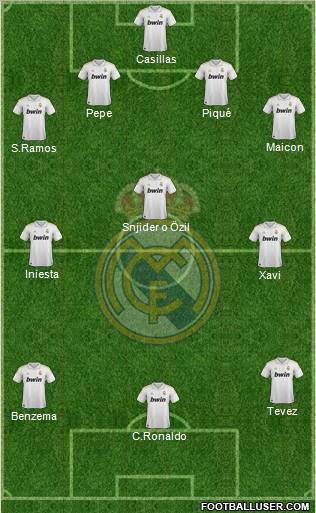 Real Madrid C.F. Formation 2011