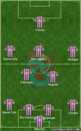 Trabzonspor Formation 2011