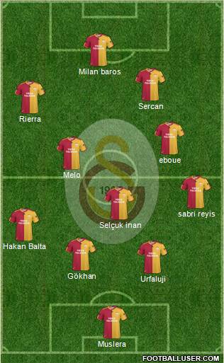 Galatasaray SK Formation 2011