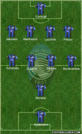 Atalanta Formation 2011
