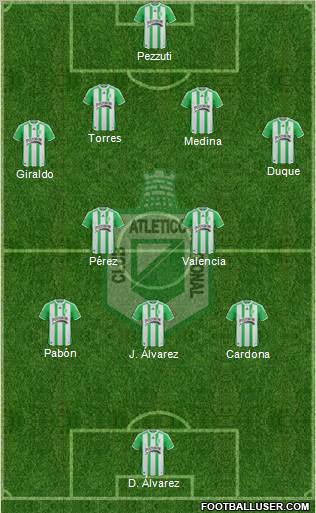 CDC Atlético Nacional 4-2-3-1 football formation