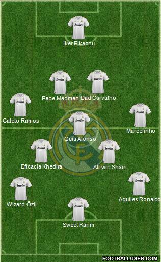 Real Madrid C.F. Formation 2011