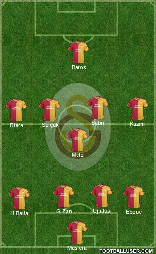 Galatasaray SK Formation 2011
