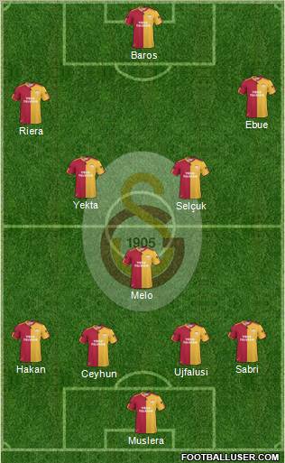 Galatasaray SK Formation 2011