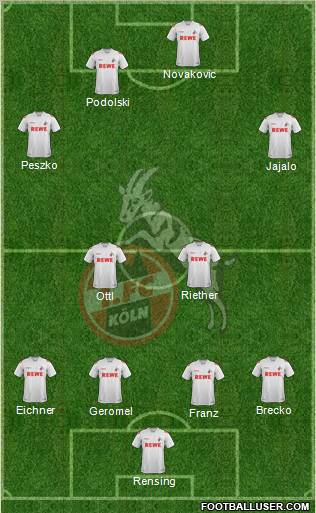 1.FC Köln Formation 2011