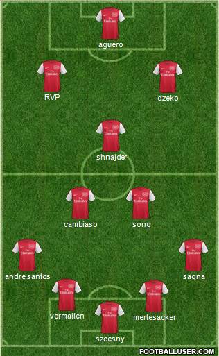 Arsenal Formation 2011
