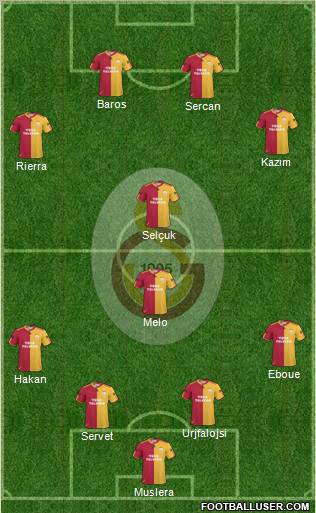 Galatasaray SK Formation 2011