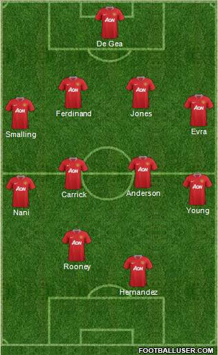 Manchester United Formation 2011