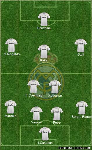 Real Madrid C.F. Formation 2011