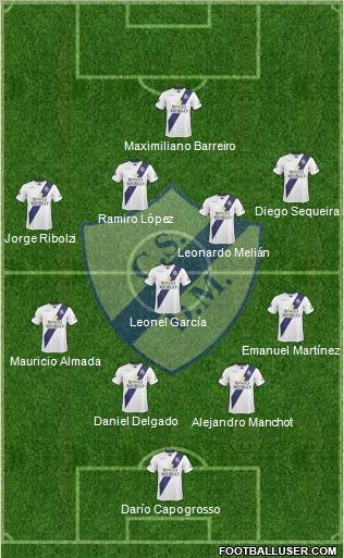 Deportivo Merlo football formation