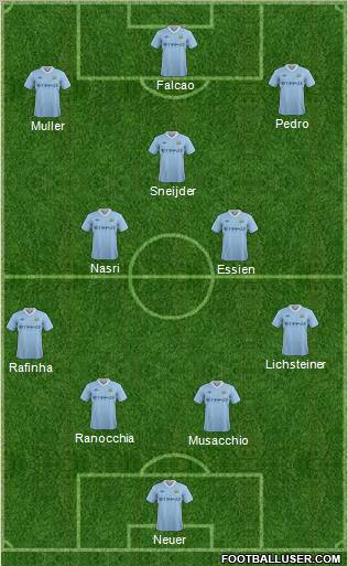 Manchester City Formation 2011