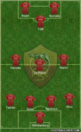 AS Roma Formation 2011