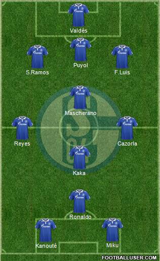 FC Schalke 04 Formation 2011