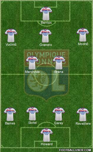 Olympique Lyonnais Formation 2011