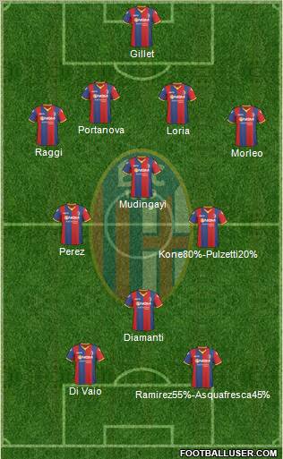Bologna Formation 2011