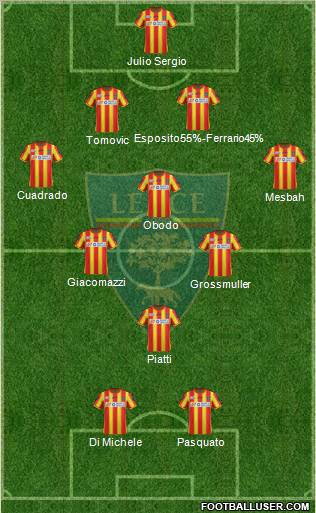 Lecce Formation 2011