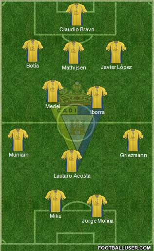 Cádiz C.F., S.A.D. Formation 2011