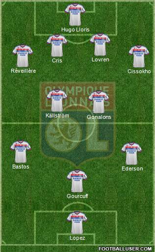 Olympique Lyonnais Formation 2011