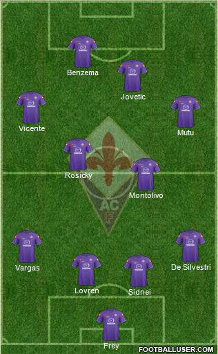 Fiorentina Formation 2011