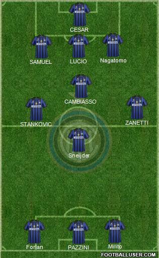 F.C. Internazionale Formation 2011