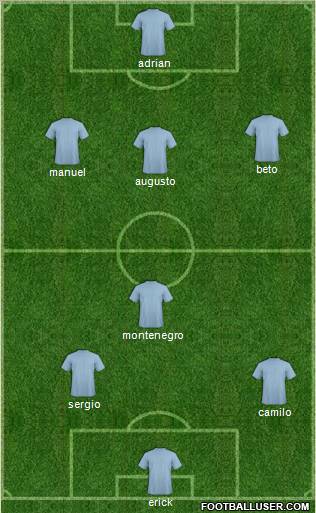 Dream Team Formation 2011