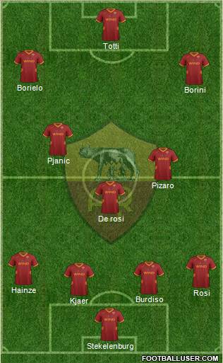 AS Roma Formation 2011