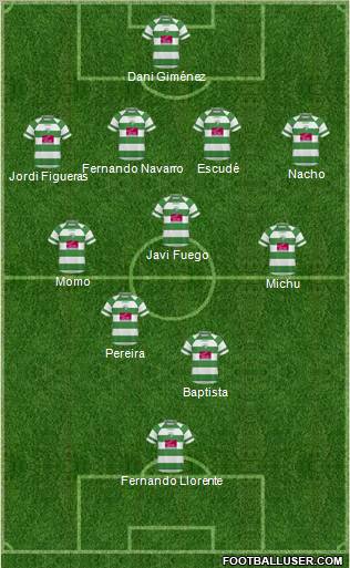 The New Saints Formation 2011