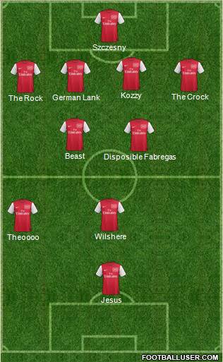 Arsenal Formation 2011