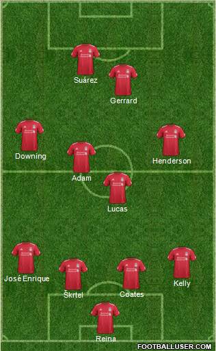 Liverpool Formation 2011