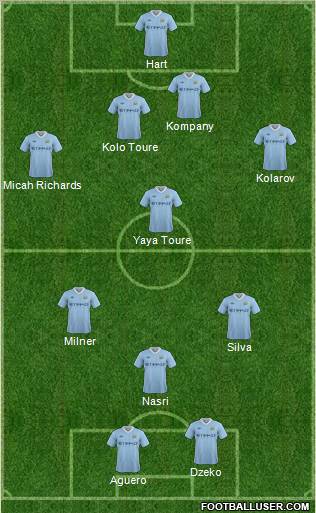 Manchester City Formation 2011