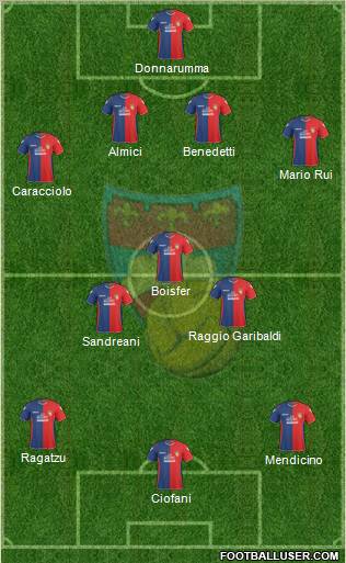 Gubbio Formation 2011