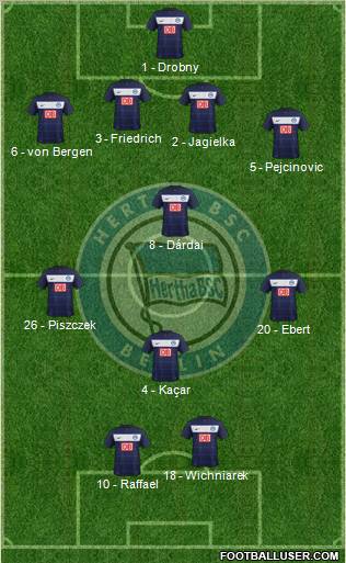 Hertha BSC Berlin Formation 2011