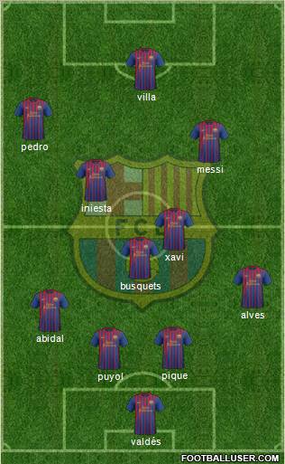 F.C. Barcelona Formation 2011