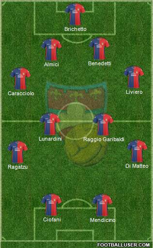 Gubbio Formation 2011