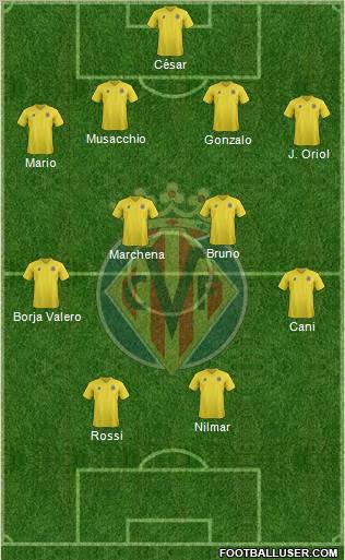Villarreal C.F., S.A.D. Formation 2011
