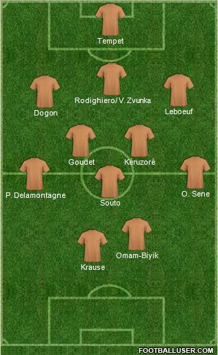 Champions League Team Formation 2011