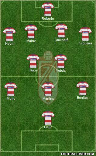 Granada C.F. Formation 2011