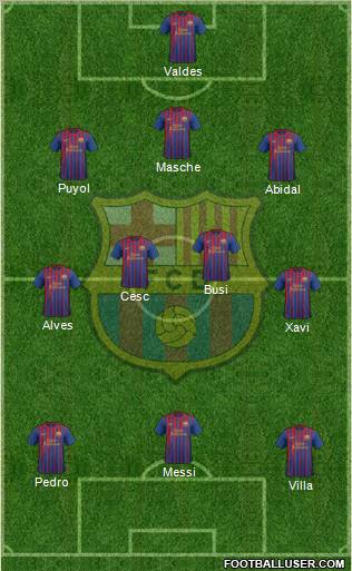 F.C. Barcelona Formation 2011