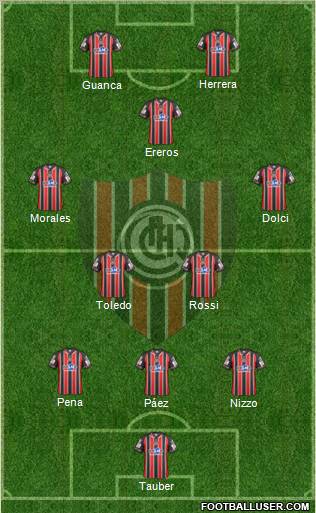 Chacarita Juniors football formation