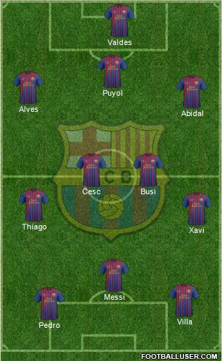 F.C. Barcelona Formation 2011