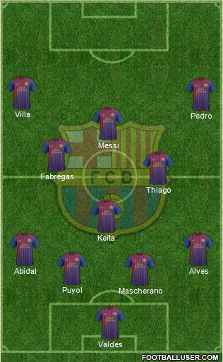 F.C. Barcelona Formation 2011