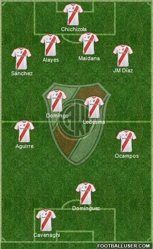 River Plate Formation 2011