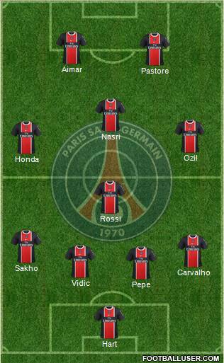 Paris Saint-Germain Formation 2011