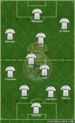 Real Madrid C.F. Formation 2011