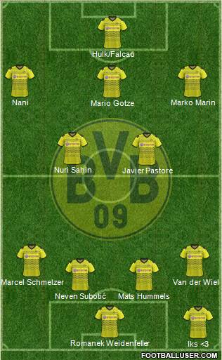 Borussia Dortmund Formation 2011